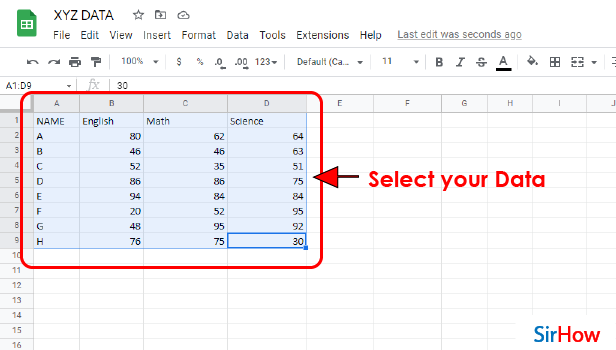 image Title insert chart in google sheet step 2