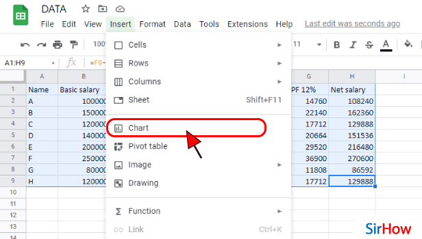 image titled Insert Column Chart in Google Sheets step 4