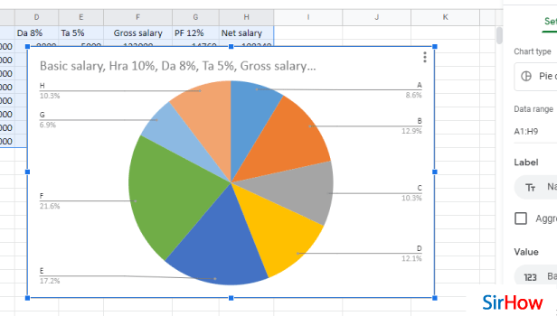 image titled  Insert Pie Chart in Google Sheets step 7