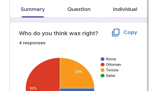 image title View Google Form Responses in Google Classroom step 8