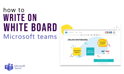 How to write on white board in Microsoft Teams