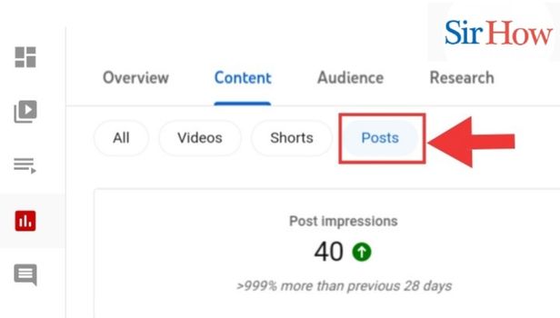 Image titled view post impressions on youtube step 10