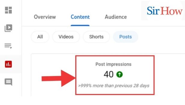 Image titled view post impressions on youtube step 11