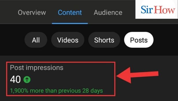 Image titled view post impressions on youtube step 5