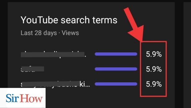 Image titled view search terms of videos on YouTube step 4