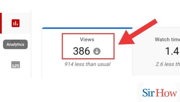 Image titled watch views in last month on YouTube step 7
