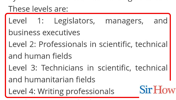Image Titled get professional levels of jobs in UAE Step 3