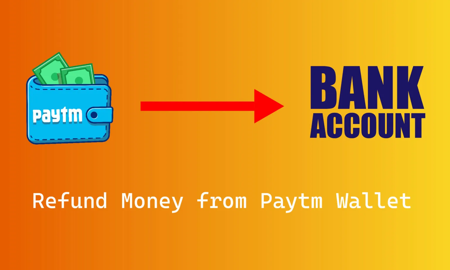 How to Refund Money from Paytm Wallet