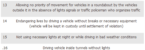 new traffic fines in saudi arabia